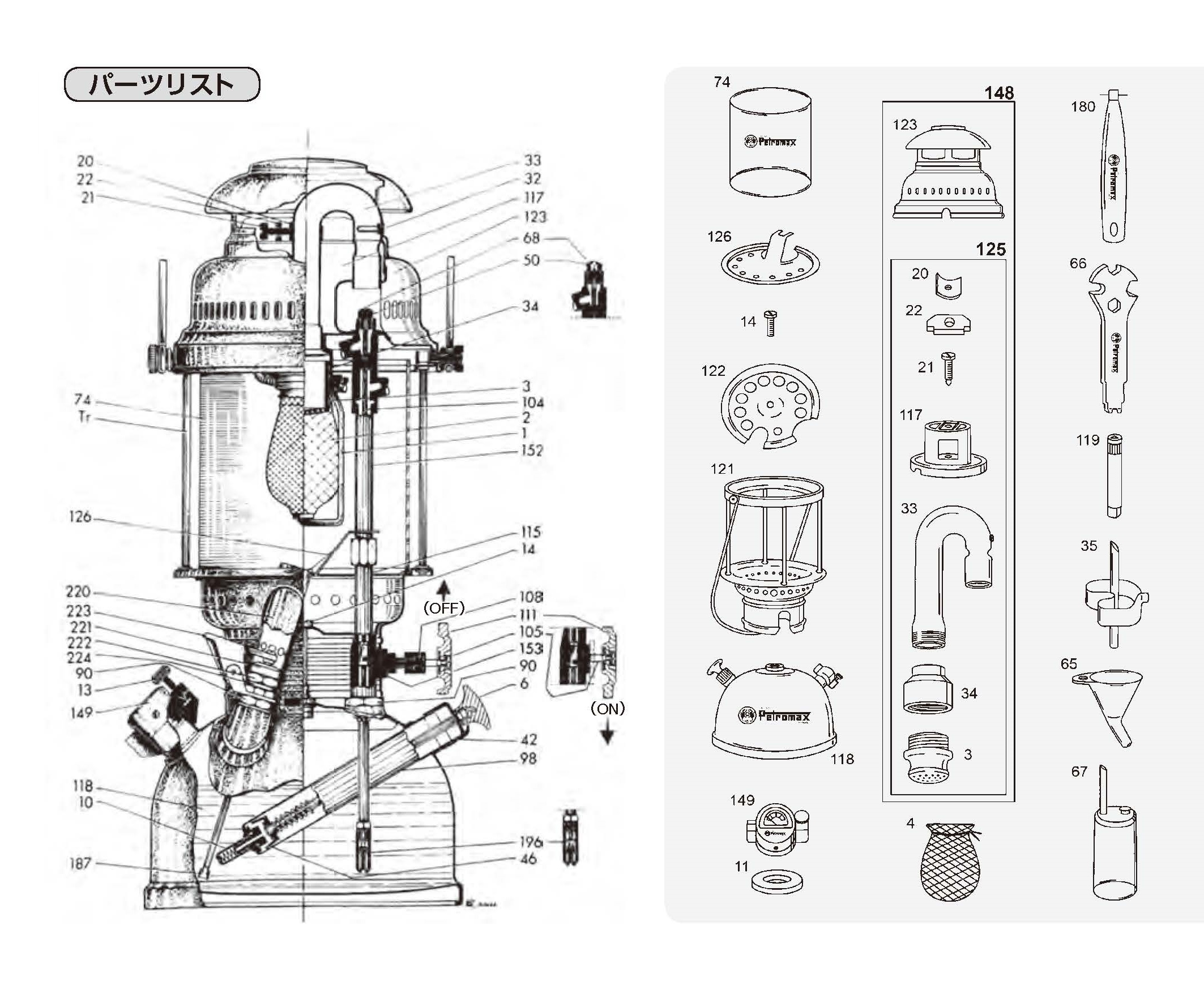 No.149] 圧力計付き注油口キャップ HK150/500用スペアパーツ │ スター商事オンラインショップ │ ONLINE SHOP