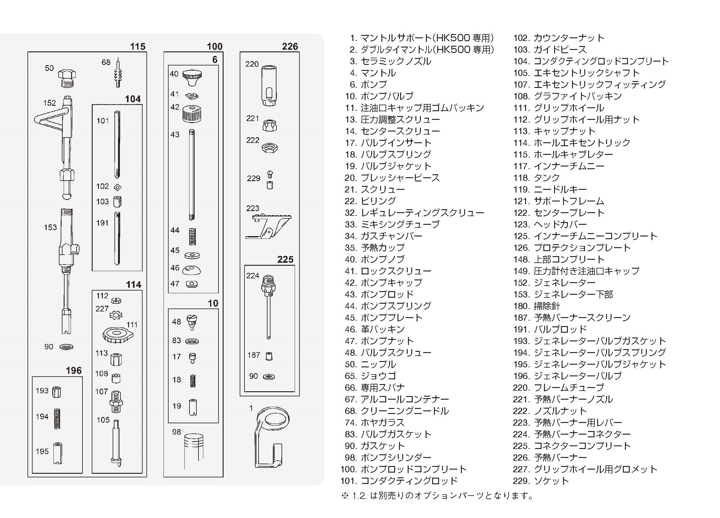 No.3] セラミック ノズル HK500用スペアパーツ │ スター商事オンラインショップ │ ONLINE SHOP